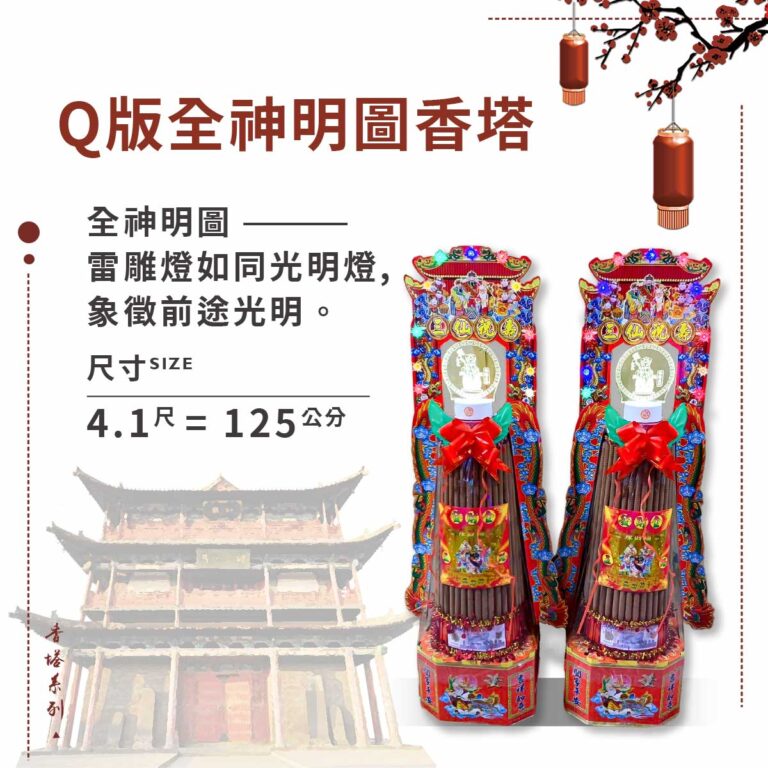 Q版全神明圖香塔