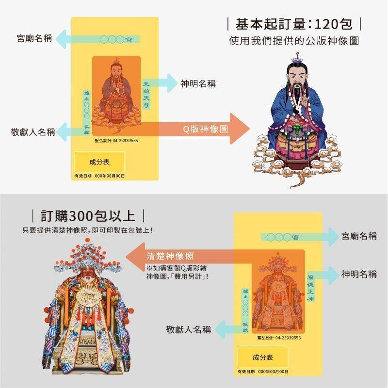 公版平安米