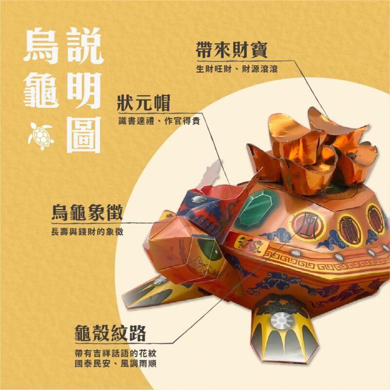 招財紙神龜