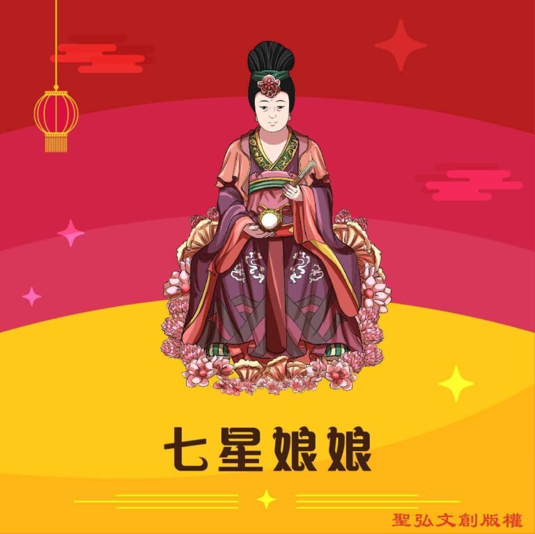 Q版七星娘娘神明彩繪圖