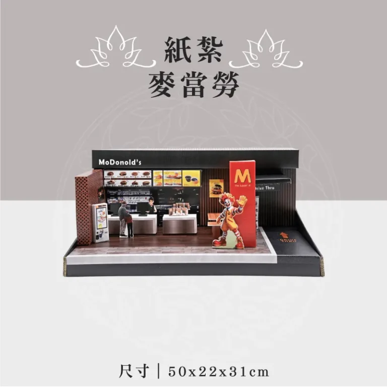 紙紮麥當勞 聖弘祝壽