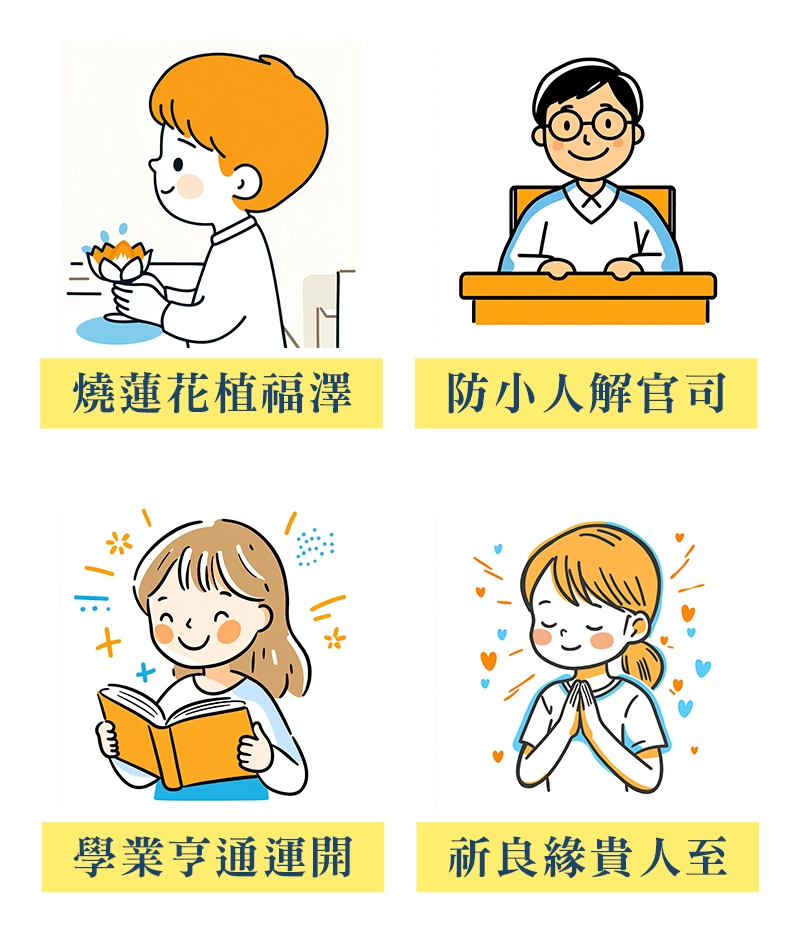 哪些人適合代燒 m 02