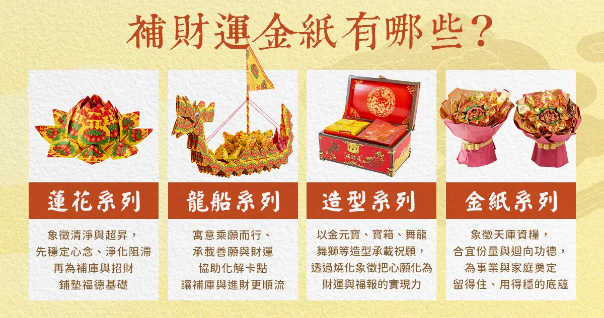 天赦日 index 04.webp