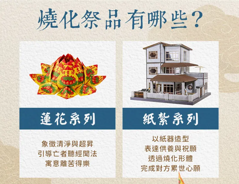 消災解厄 index m 05.webp