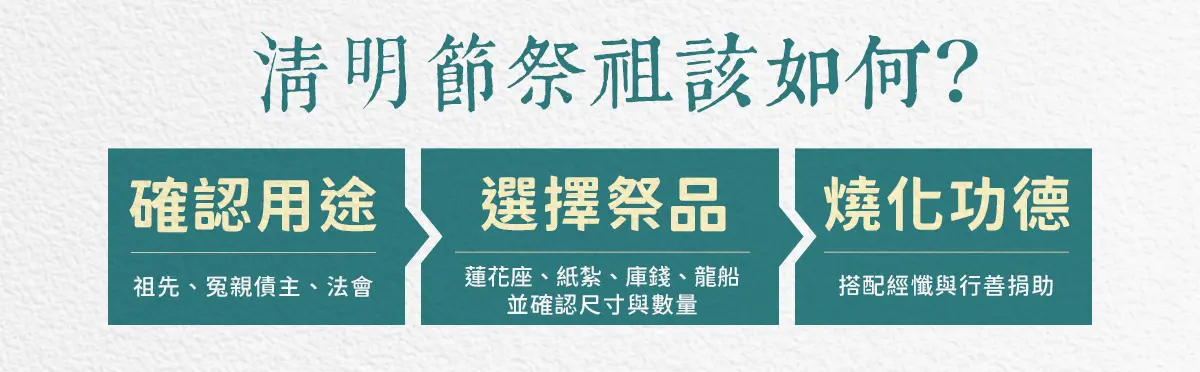 清明節祭祖 index 03.webp