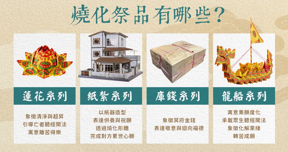 清明節祭祖 index 04.webp