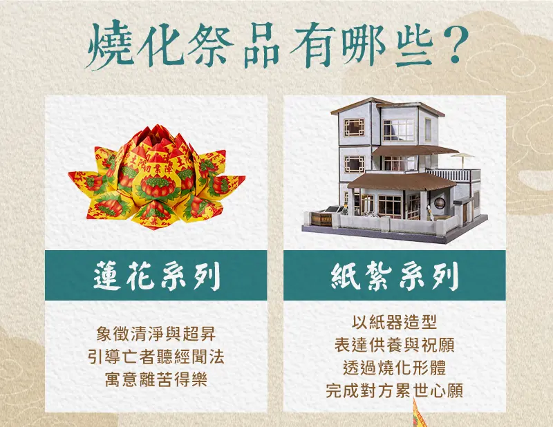 清明節祭祖 index m 05.webp