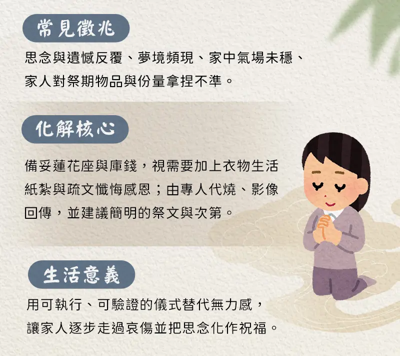 百日祭祀 index m 03.webp