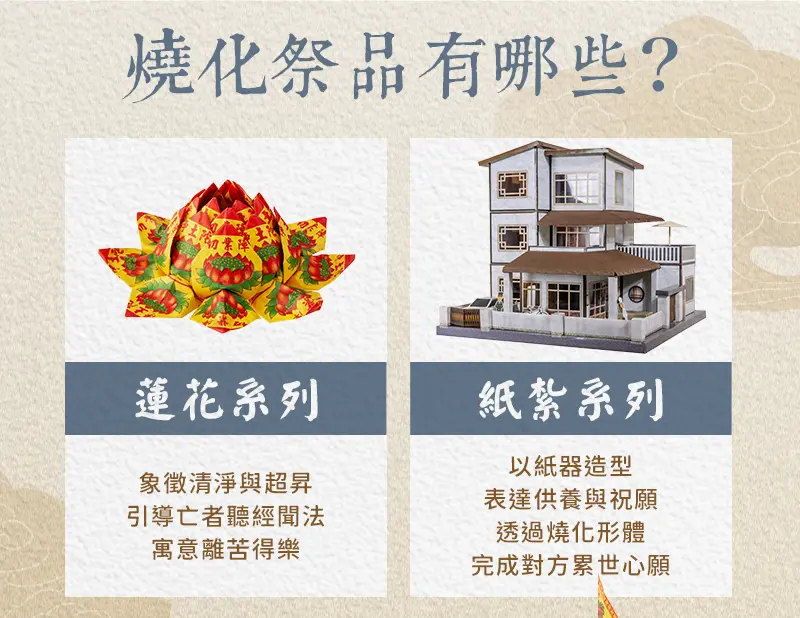 百日祭祀 index m 05.webp