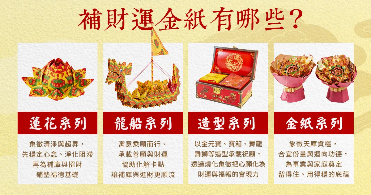 補財庫 index 04.webp