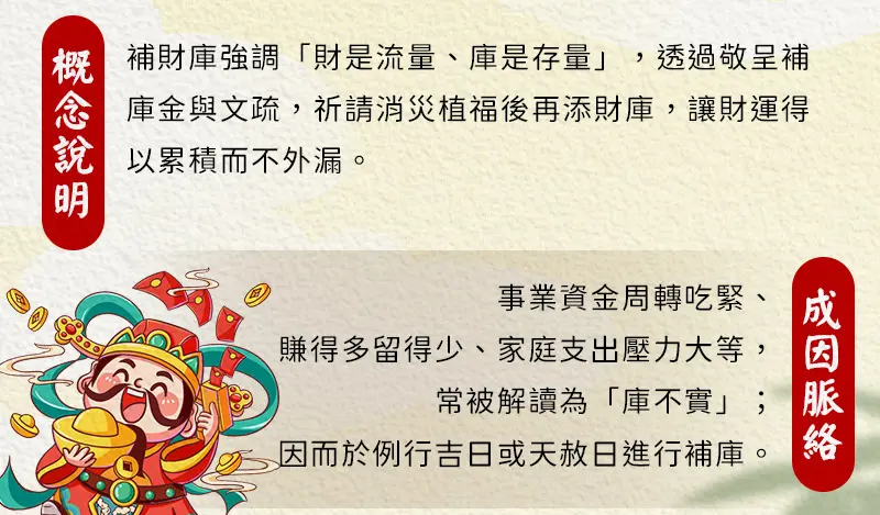 補財庫 index m 02.webp