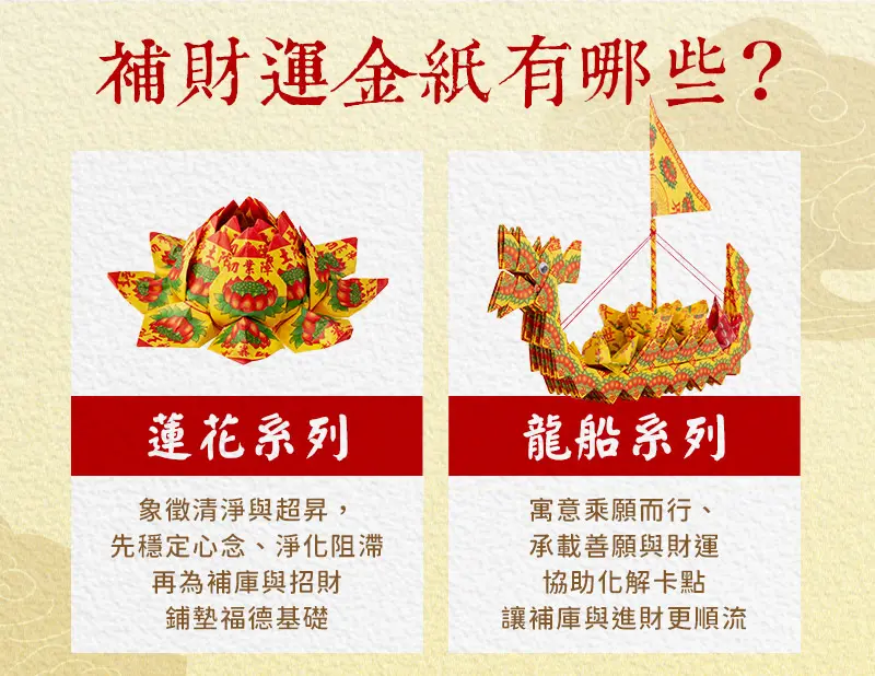 補財庫 index m 05.webp