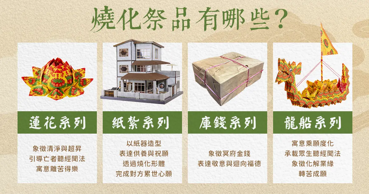 重陽節祭祖 index 04.webp