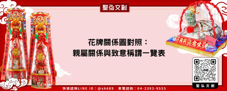 花牌關係圖對照：親屬關係與致意稱謂一覽表