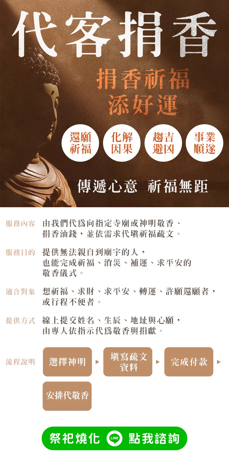1 代客捐香 m