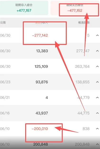 關於 石育弘 游宜樺 魏文祥 Vivi Huang 惡劣行徑 07 關於 石育弘 游宜樺 魏文祥 Vivi Huang 惡劣行徑 07